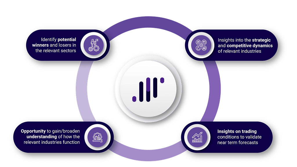 Corporate Access Longmark Securities